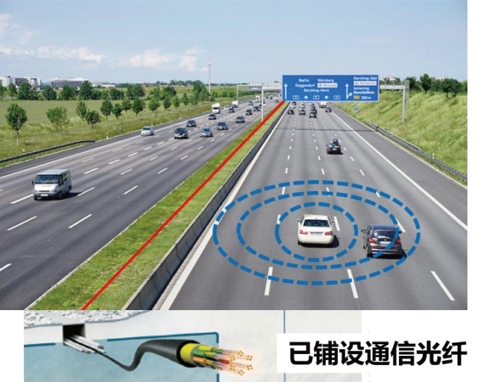 光纖附件 (2)