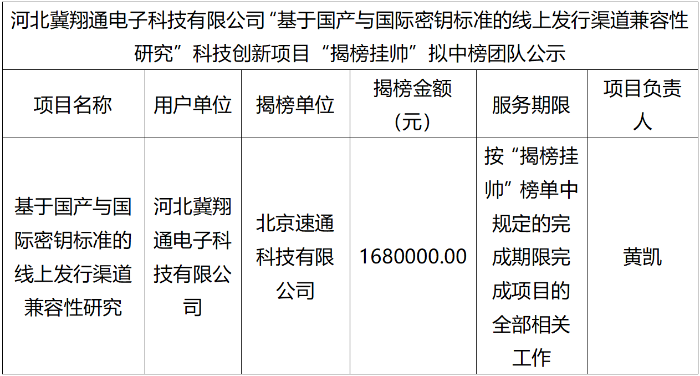 國產(chǎn)與國際密鑰標準圖片