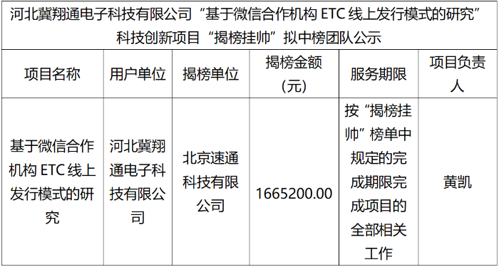 ETC線上發(fā)行